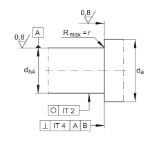 推力角接觸球軸承 ZKLF1560-2Z, 雙向，螺釘安裝，兩側(cè)間隙密封