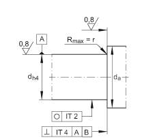 推力角接觸球軸承 ZKLF2068-2RS-2AP, 配對，雙向，螺釘安裝，兩側唇密封