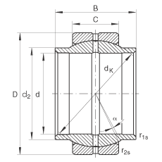 關節軸承 GE63-LO, 根據 DIN ISO 12 240-1 標準，需維護