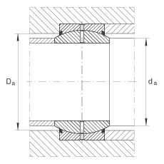 關(guān)節(jié)軸承 GE30-DO-2RS, 根據(jù) DIN ISO 12 240-1 標(biāo)準(zhǔn), 需維護(hù)，兩側(cè)唇密封