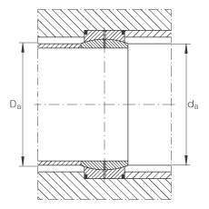 關節軸承 GE40-DO, 根據 DIN ISO 12 240-1 標準，需維護